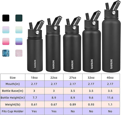 BJPKPK 2 Pack Insulated Water Bottles with Straw Lids, 32oz Stainless Steel Metal Water Bottle with 6 Lids, Leak Proof BPA Free Jugs, Cups, Flasks for Travel, Sports (Blossom+Ocean)