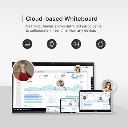 NearHub 75'' Interactive Smart Whiteboard,AI -Powered 4K Camera,MEMS 24-mic Array with Noise Reduction,All-in-One Whiteboard for Hybrid Collaboration with AndriodOS & Open App Ecosystem (Board+Stand)