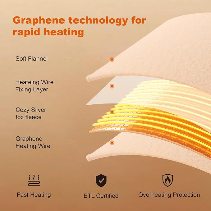 Graphene Heated Blanket Battery Operated, 20000mAh Battery 7.4V Fast Heating Blanket 70''x 35'' Portable Heated Shawl, Cordless Rechargeable Heated Shawl 3 Temperature Settings, Gift for Women (Khaki)