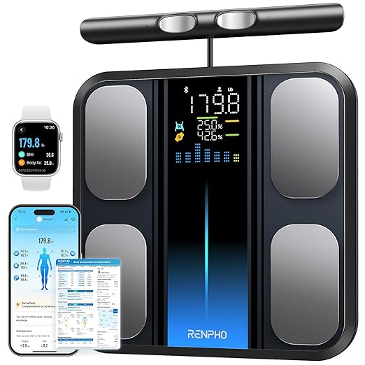 RENPHO Smart Scale for Body Weight, FSA&HSA Eligible, 8-Electrode Digital Bathroom Scale with BMI Body Fat Muscle Mass, Body Composition Analyzer, Larger Platform, MorphoScan Base