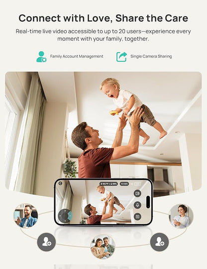 Dr.Care VistaView 5” Smart WiFi Baby Monitor - 2K Camera App Control & 1080P Split Screen, Cry & Motion Detection, Pan-Tilt-Zoom, Night Vision, Video Recording, Triple Security, 2-Way Audio, 5000mAh