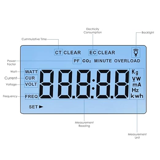 Electricity Monitor, Digital Power Overload Protection LCD Plug in Power Watt Voltage Meter, 8 Display Modes for Energy Saving, Watt Meter Outlet, Energy Consumption Factor, Power Consumption Monitor