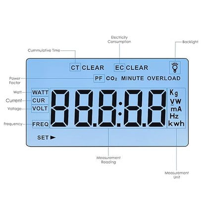 Electricity Monitor, Digital Power Overload Protection LCD Plug in Power Watt Voltage Meter, 8 Display Modes for Energy Saving, Watt Meter Outlet, Energy Consumption Factor, Power Consumption Monitor