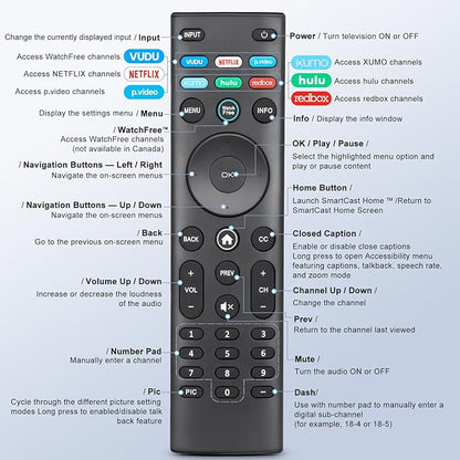 for VIZIO Smart TV Remote Replacement, Universal for VIZIO Remote Control XRT140【Pack of 2】