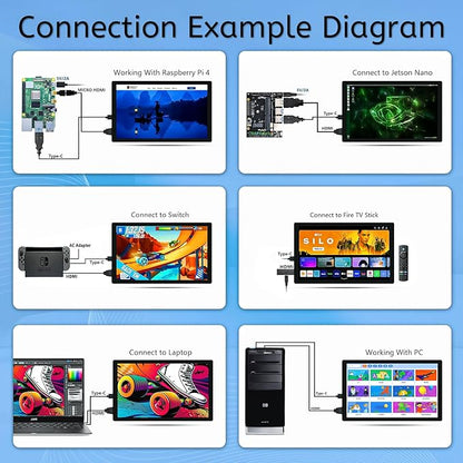 HMTECH 15.6'' Raspberry Pi Screen FHD 1920×1080 IPS Touchscreen Monitor, HDR Plug&Play, Secondary & External Monitor for Raspberry Pi 5/4/3/ Win 11/10/8/7