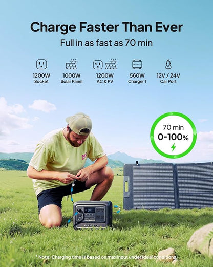 BLUETTI Elite 100 V2 Portable Power Station (2025 New), 1024Wh LiFePO4 Battery Backup w/ 4 1800W AC Outlets (3600W Surge), 35% Smaller, Solar Generator for Camping, Outages, and UPS Backup