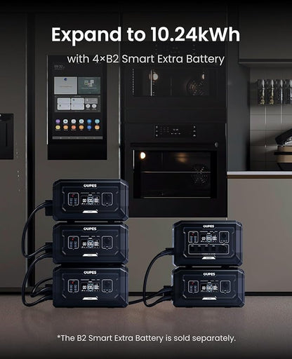 OUPES Mega 2 2500W Solar Generator with 240W Panel Included, 2048Wh Portable Power Station Solar Battery Station Made for Emergency, Home Backup, Outdoor Camping RV/Van