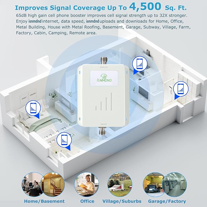 AT&T Cell Phone Signal Booster Amplifier & Repeater | FCC Approved for 5G 4G LTE Band 12/17 | Covers 4,000 Sq Ft, Easy Setup