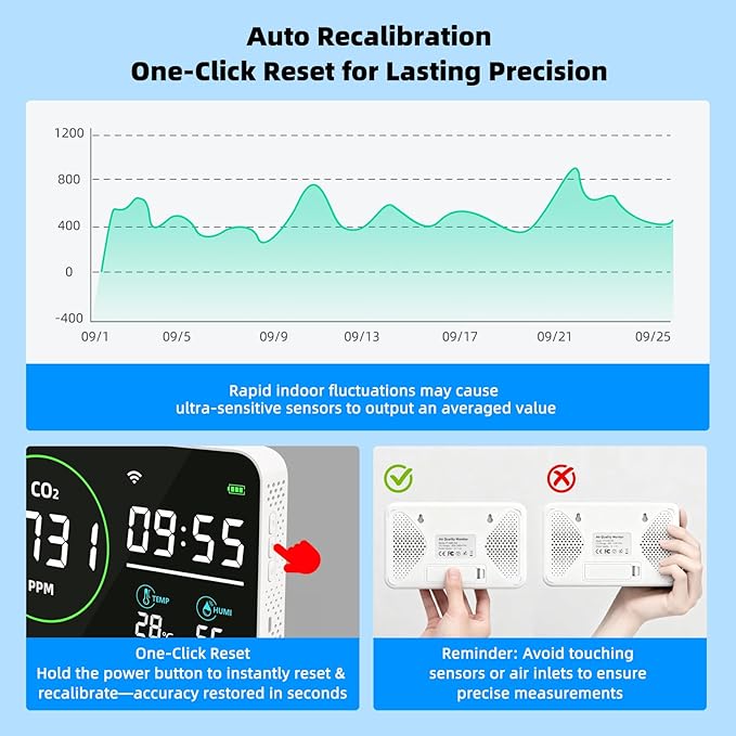 WiFi CO2 Detector, 9 Inch CO2 Monitor for CO2 Temp Humidity, Extra Large Display Digital Clocks, Air Quality Monitor for Indoor/Outdoor with Alerts, CO2 Infrared Sensor, Optical Sensor