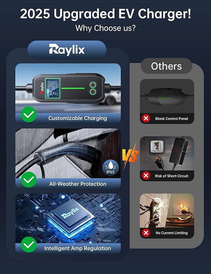 Raylix 32A Level 2 Fast Charger for Tesla, Adjustable Current, Delay Charge, Smart Display, 7.68KW Mobile/Home Charger for Tesla, 21ft Cable, Connector for Model X/Y/3/S/Cybertruck, NEMA 14-50 Plug