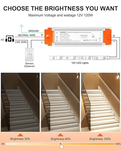 120W LED Driver 12v Dimmable, AC 120V to DC 12V 120 Watt LED Dimmable Transformer 10A Compatible with Lutron & Leviton Dimmer Switches,12 volt Power Supply for LEDs Strip Light, Cabinets Light