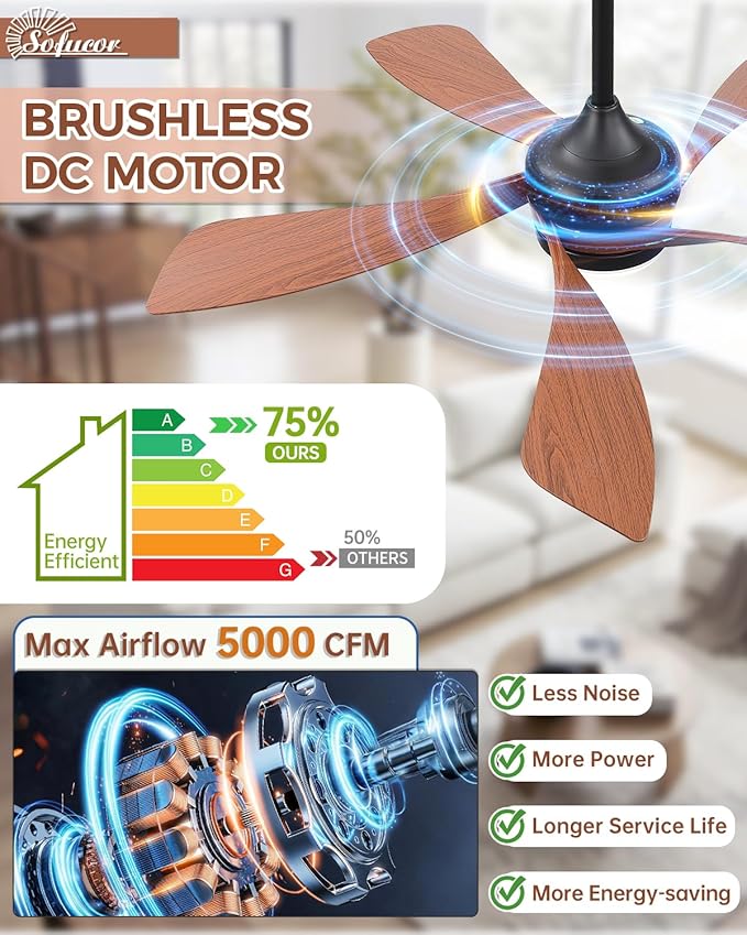 Sofucor 45" Smart Ceiling Fan, Indoor/Outdoor Ceiling Fans with Lights and Remote, Work with Alexa/Google/App, 3-Color Light 6-Speed Timing Reversible DC Motor for Bedroom Living Room Patio