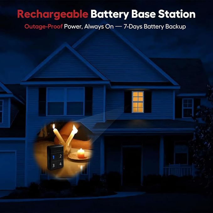 eMACROS Safeguard Wireless Driveway Alarm with SST PIR Technology - 1/2 Mile Range, Weatherproof Motion Sensor, Rechargeable Receiver with 7-Day Backup Power & 38 Chimes, Incompatible with APP