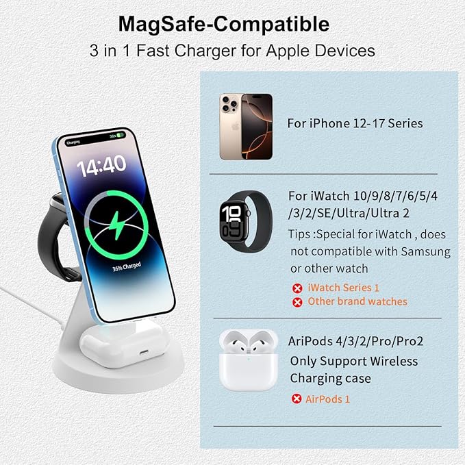 3 in 1 Charging Station Compatible with Magsafe Charger Wireless Charging Station for iPhone 17 16 15 14 13 12 Series Wireless Charger Stand for AirPods Wireless Charging Stand for iWatch Series