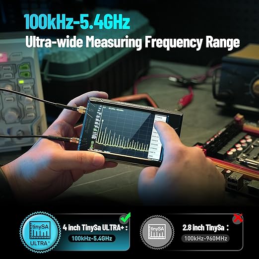 SEESII TinySA Ultra+ ZS406 5.4GHz Spectrum Analyzer with Hard Case: 4 inch Portable RF Test Kit with EVA Waterproof Shockproof Protective Shell for Ham Radio, Field Testing, V0.4.6.1