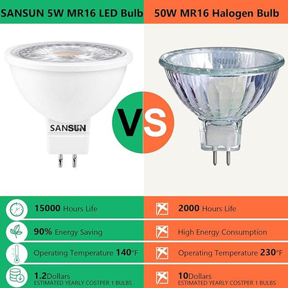 5W MR16 LED Landscape Light Bulbs, Low Voltage 12V Outdoor Landscape Spotlight and Indoor Track Light, GU5.3 Bi-Pin Base, Soft White 3000K, Non-Dimmable, (Pack of 4)