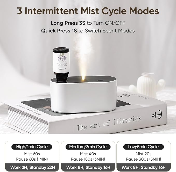 Waterless Diffuser for Essential Oil, Battery Operated Scent Air Aromatherapy Diffuser, Mini Aroma Diffusers with 3 Intermittent Mist Modes, Cycle Start for 400-700 sq.ft Home Office Bedroom
