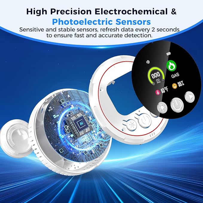 4 in 1 Carbon Monoxide Detectors Plug in, CO Detector & Natural Gas Detector with Battery Backup, HD Digital Display Monitors CO, Combustible Gas, Temp, Humidity - Home Safety for House, RV, Apartment