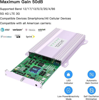 Vehicle Cell Phone Booster for Truck, RV, Car, Off-Road Vehicles & SUV | Boosts 5G & 4G LTE (Band 2/4/5/12/13/17/25/66) for All U.S. Carriers - Verizon, AT&T, T-Mobile & More | FCC Approved