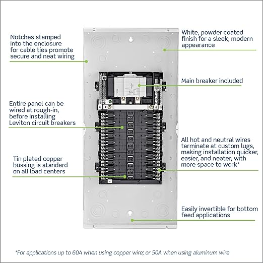 Leviton 20 Space, 20 Circuit Indoor Load Center with 100 Amp Main Circuit Breaker, LP210-BPD