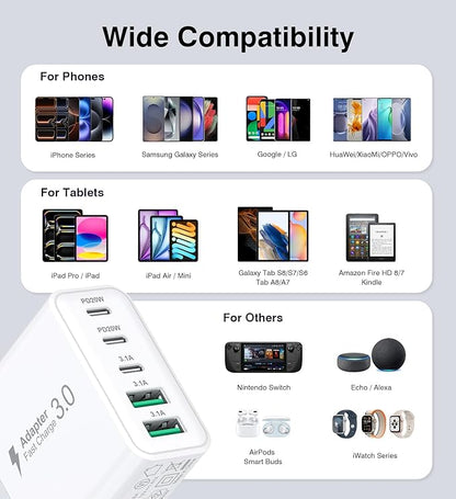 USB C Charger Block, [2-Pack] 60W 5-Port Fast Charger 20W Type C Charging Block 3.1A USB Wall Charger Dual Port PD+QC Charging Cube for iPhone 17 16 15 14 13 12 Pro Max XS, iPad, Samsung Phone, Tablet