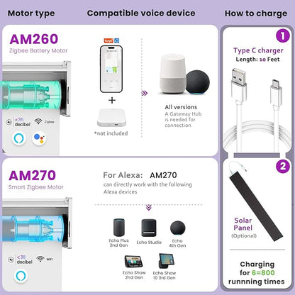 Astomi Motorized Roller Shades for Windows, Blackout Smart Blinds for Indoor, Effortless Remote & Voice Control, Compatible with Alexa, Google Home, Custom Size，Vinyl-Ash Gray