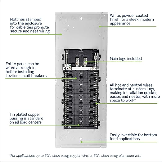 Leviton 30 Space, 30 Circuit Indoor Load Center with Main Lugs, LP322-LPD