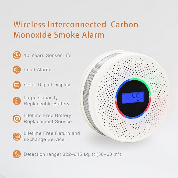 1Pack Upgraded Interlinked Smoke Carbon Monoxide Detector, Battery Powered&Wireless Interconnected Smoke and CO Alarm, Transmission Range of Over 820 ft (Includes Battery)