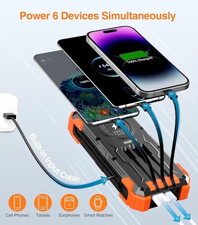 Solar Charger Power Bank, 42800mAh Wireless Portable Charger with USB-C in/Output, QC3.0 Fast Charging 15W 4 Ports Outdoor Battery Pack Built-in LED Flashlight, for iPhone, Galaxy, iPad etc