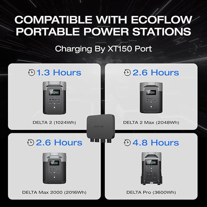 EF EcoFlow 800W Alternator Charger with Delta 2 Max Portable Power Station, 3-in-1 Fast DC-DC Charger, Battery Maintainer & Jump Starter 8× Faster Than Cigarette Chargers, Charges 2kWh in 2.6 hr