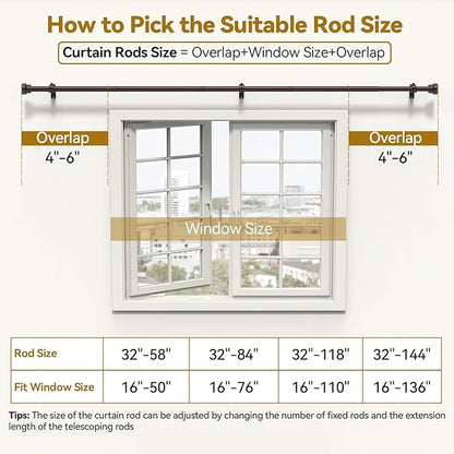 Curtain Rod 2 Pack 32-58 Inch, Heavy Duty 1 Inch Curtain Rod, Antique Bronze Short Adjustable Window Treatment Rods, Modern Design, Easy Installation