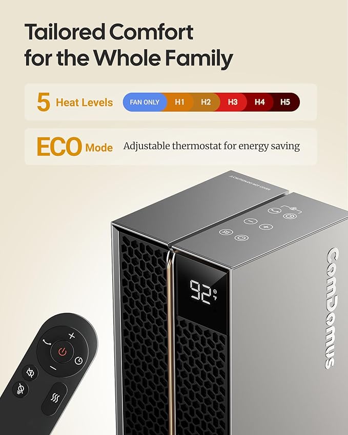 Electric Heaters for Indoor Use, 32” Space Heater Large Room with Remote, 120° Oscillation, 5 Heat Levels, 3 Modes, Multiple Safety Protections, 1500W Ceramic Tower Heater for Bedroom, Silver