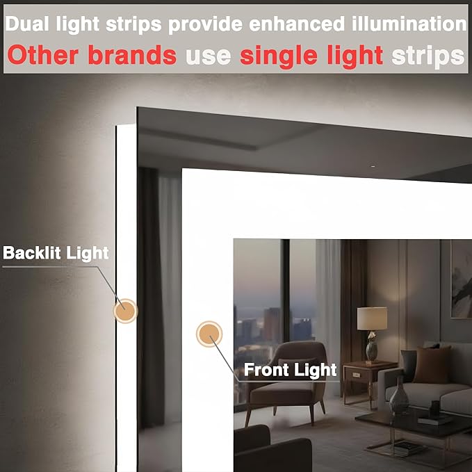 40"x38" Lighted Mirrors for Bathroom Wall, Front and Backlit, Anti-Fog LED Vanity Mirror, Shatter-Proof, 3 Colors Memory Mirror (Horizontal/Vertical)