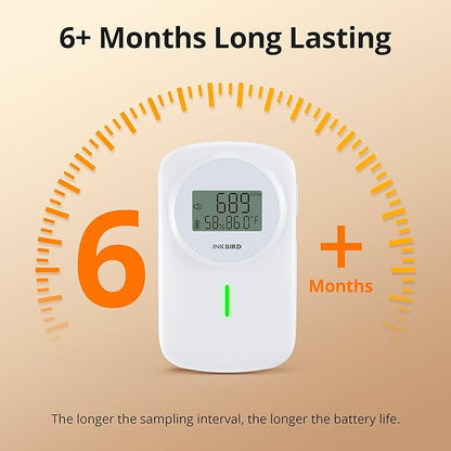 INKBIRD NDIR CO2 Detector Battery Powered | 3 in 1 CO2 Monitor Meter | Carbon Dioxide & Temperature & Humidity Air Quality Monitor Indoor | Dual Alarm System | for Home, Office, RV, Grow Tent (IAM-O2)