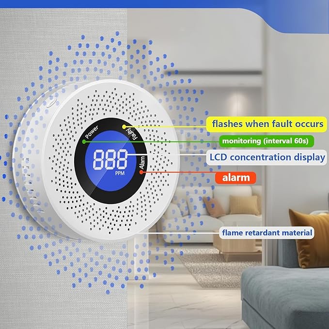 Carbon Monoxide Detectors, Travel Carbon Monoxide Detector Battery，Replaceable Battery Operated CO Detector Alarm with Digital Display for Warehouse, Kitchen, Restaurant,Hotel, Garage, 3 Packs
