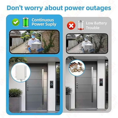 18V DC Video Doorbell Power Adapter, Power Supply Transformer for Ring, Nest, Eufy, Wyze, Arlo, 19.6 ft Cable, White