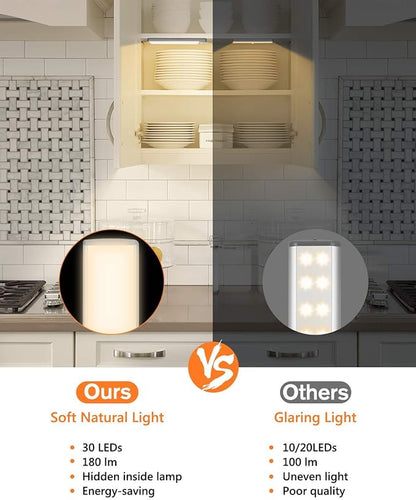 PRIORARE Motion Sensor Led Under Cabinet Lighting Wireless Cabinet Light Rechargeable, Closet Light 30Led Battery Operated for Kitchen, Closet