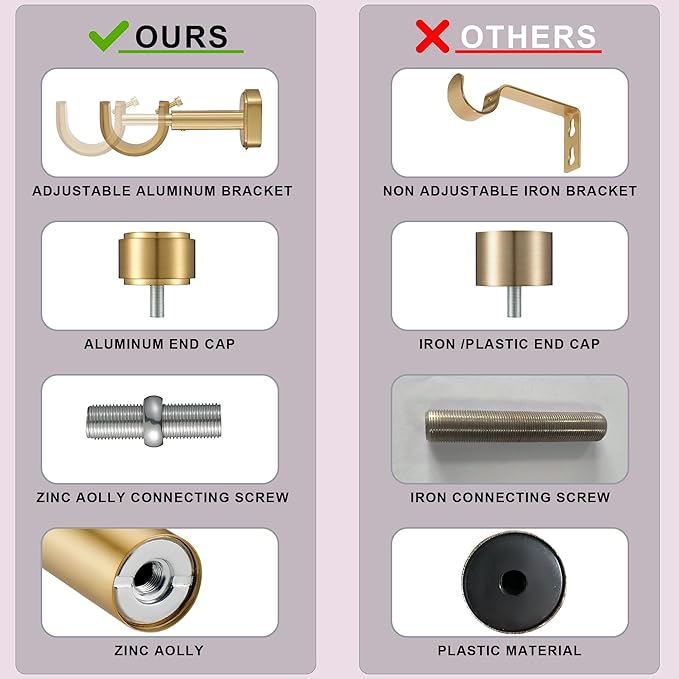 Heavy Duty Curtain Rods,1 1/4" Large Diameter Premium Nonadjustable Curtain Rod,144in/12ft Custom Window Treatment Rods with Durable Aluminum Brackets and End Caps,Gold Finish