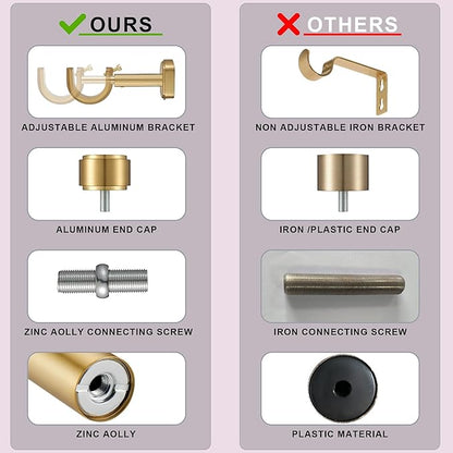 Heavy Duty Curtain Rods,1 1/4" Large Diameter Premium Nonadjustable Curtain Rod,48in/4ft Custom Window Treatment Rods with Durable Aluminum Brackets and End Caps,Gold Finish