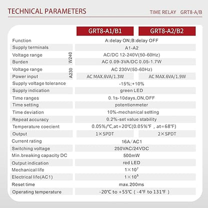 Delay On Time Relay 16A, Delay On Timer Relay GRT8 A1 Voltage Range AC DC 12V to 240V DIN Rail Electronic Relays of Wide Time Delay Range for 0.1 Seconds to 10 Days