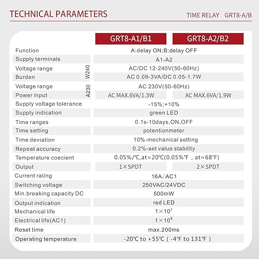 Delay ON Time Relay 16A ON Delay Timer Relay GRT8 A2， DIN Rail Electronic Relays of Wide Time Delay Range for 0.1 Seconds to 10 Days Voltage Range AC DC 12V to 240V