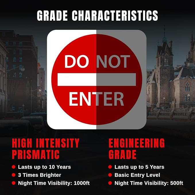 Do Not Enter Sign 30 x 30. A Real Sign. 3M High Intensity Prismatic Reflective Sheeting with 10 Years Warranty.