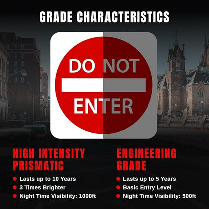 Do Not Enter Sign 30 x 30. A Real Sign. 3M High Intensity Prismatic Reflective Sheeting with 10 Years Warranty.