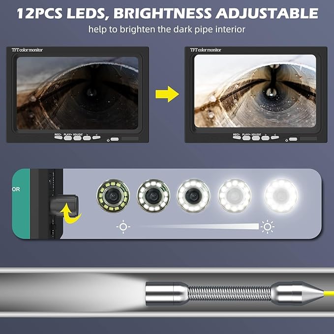Sanyipace Sewer Camera 100FT/30M, Pipe Inspection with Adjustable Lights, 1000TVL Duct Camera, 4500mAh Battery Powered, 7-inch LCD Monitor, DVR Recorder, 9723D-30M/100FT