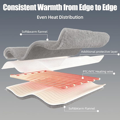 Electric Heated Blanket Throw 50" x 60" Soft Ribbed Faux Fur Flannel Fast Heating 12 Heat Levels 1–12H Timer & Overheat Protection & Auto Shut-Off & ETL FCC & Machine Washable Heated Throw (Gray)