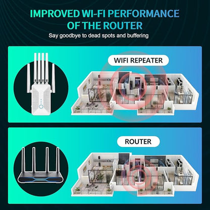 WiFi Extender Signal Booster for Home with 6 Antennas, Stable & Powerful up to 9800 Sq.ft for 64 Devices, Internet Booster, WiFi Repeater & Wireless Access Point，Easy Setup, Ethernet Port