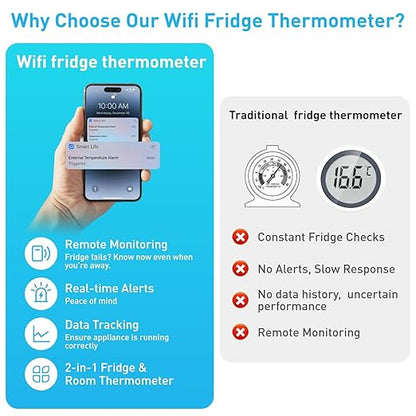 Daytech Freezer Thermometer with Room Thermometer and Freezer Alarm 2in1 WiFi Temperature Sensor with App and Email Alerts for Fridge Fish Tank Pet Cage Wine Cellar Greenhouse 2 Pack (No Hub Required)
