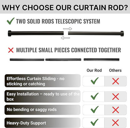 Matte Black Curtain Rod, Adjustable Curtain Rods for Windows 48 to 84 with three Heavy Duty Modern Design Long Brackets included, Matte Black 1 inch Expandable Rod