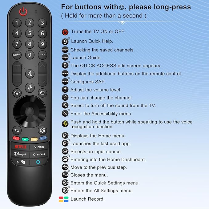 AN-MR24gn-Magic-for-LG-Smart-TV-Voice-Remote-Control-Replacement Universal Compatible with LG OLED Webos Thinq Nano Cell Service TVs for AKB75855501 MR23gn MR22gn MR21ga MR20ga