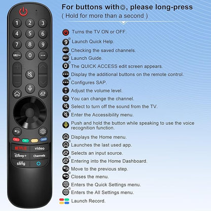 AN-MR24gn-Magic-for-LG-Smart-TV-Voice-Remote-Control-Replacement Universal Compatible with LG OLED Webos Thinq Nano Cell Service TVs for AKB75855501 MR23gn MR22gn MR21ga MR20ga